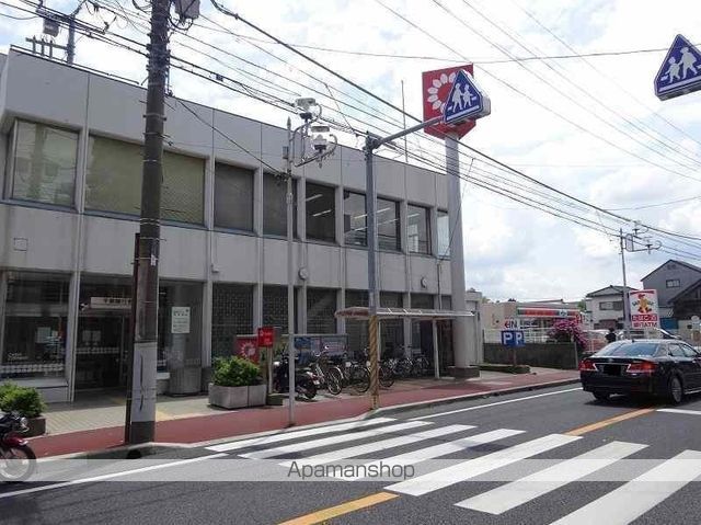 銀行　千葉銀行 野田支店（銀行）まで1256m