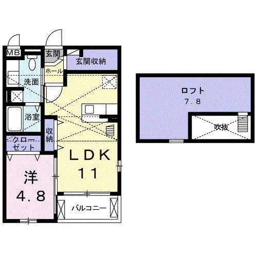 大東市御領のアパートの間取り