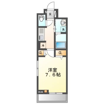 フォルシュ（ｆｏｒｓｃｈ）の間取り