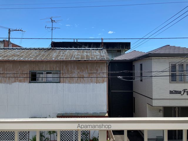 眺望　眺望