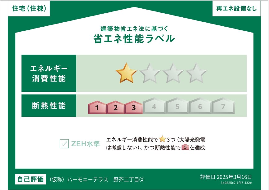 省エネ性能ラベル