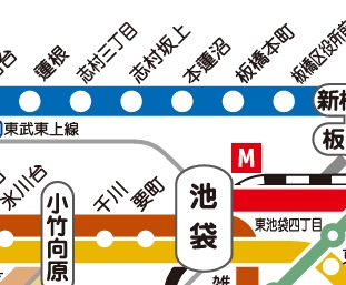 その他　ほし路線図☆