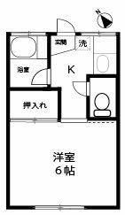 川越市大字藤間のアパートの間取り