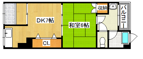 ハイツ平野駅前の間取り