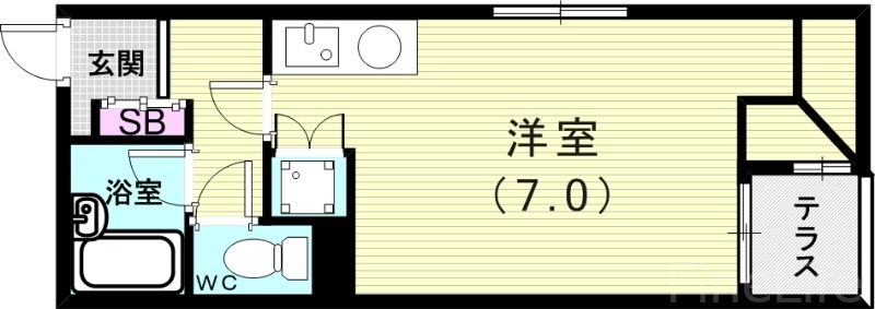 【アール・ド・リキューの間取り】