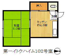 第一イトウハイムの間取り