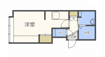 ラヴィータ新札幌の間取り