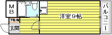 ミストラル川園の間取り