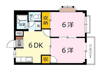 【広島市安佐北区深川のアパートの間取り】