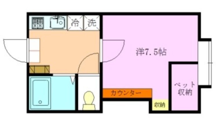 第3コーポまつだの間取り