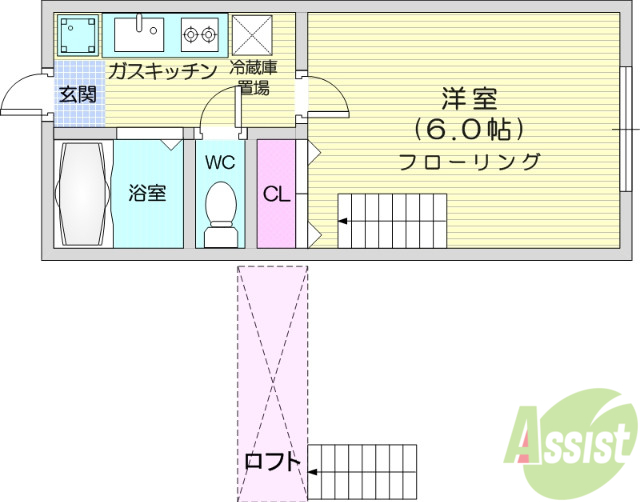 ルノール２の間取り