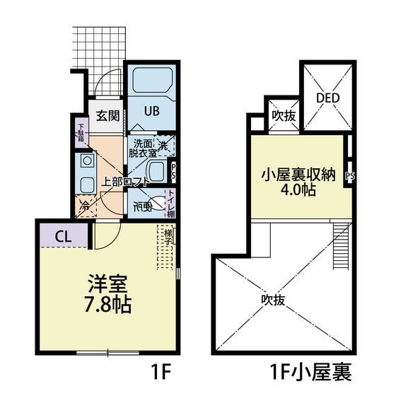 サザンヒルズの間取り