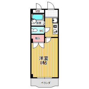 アーバンエルの間取り