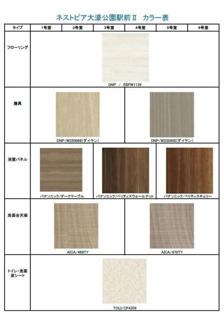 その他　現状優先