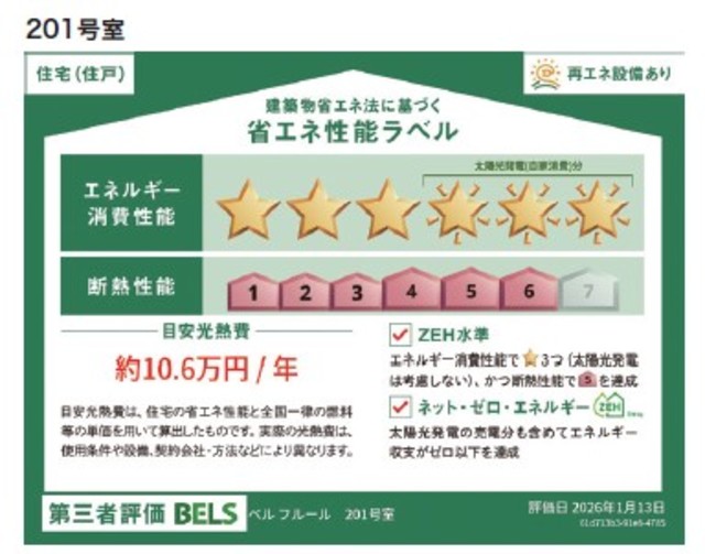 省エネ性能ラベル