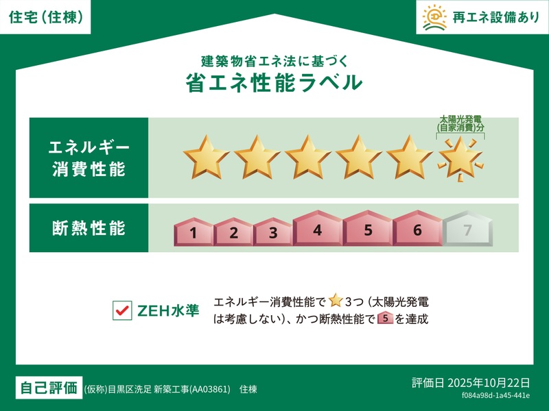省エネ性能ラベル