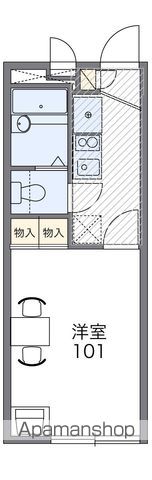 レオパレスノールバンリュの間取り写真
