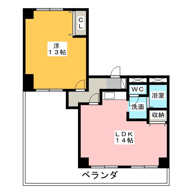 第三平松ビルの間取り