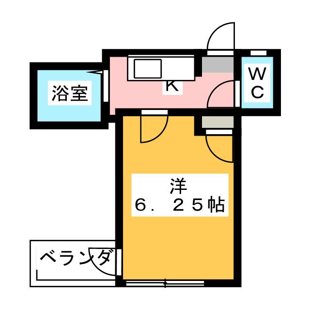 第一米友ビルの間取り