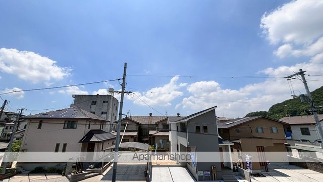 眺望　眺望