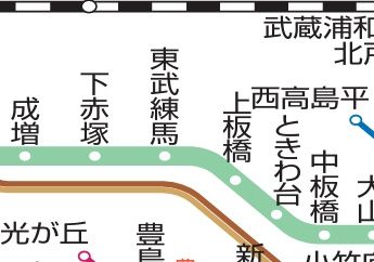 その他　☆路線図☆