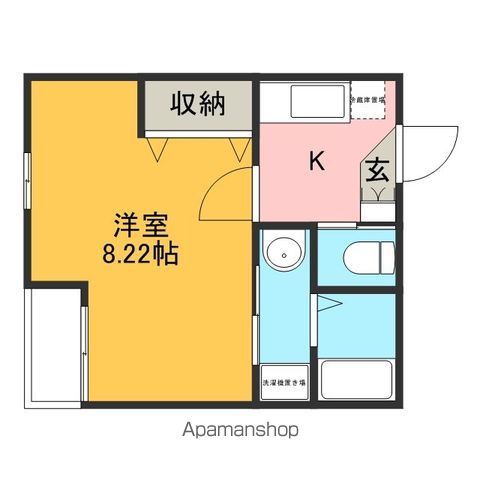ReGardenIIIの間取り写真