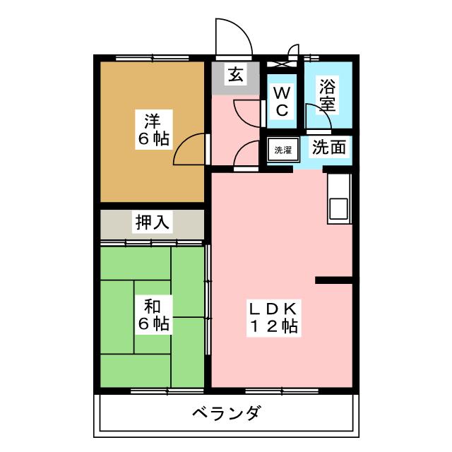 コーポいのくての間取り