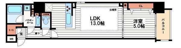 アーバネックス心斎橋IIの間取り