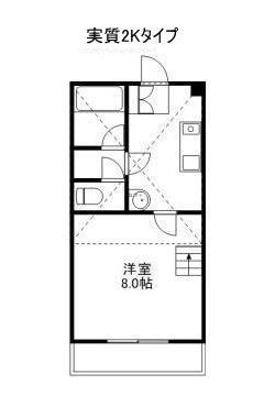コスモビルIIの間取り