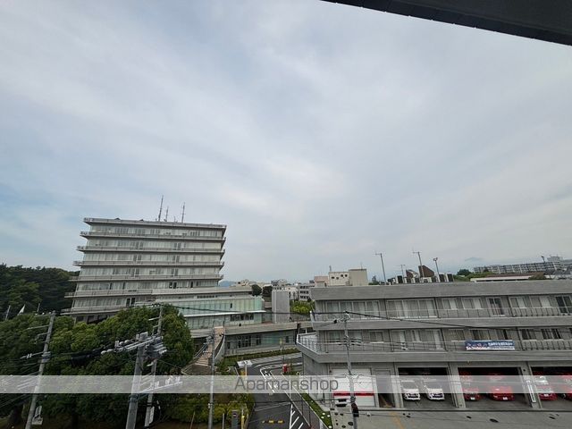 眺望　眺望