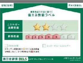 省エネ性能ラベル
