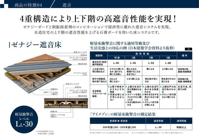 その他設備　LL30等級遮音材　「ゼナジー遮音床」採用
