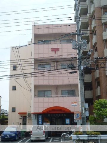リバーパーク北方の周辺写真