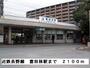 その他　近鉄長野線富田林駅（その他）まで2100m