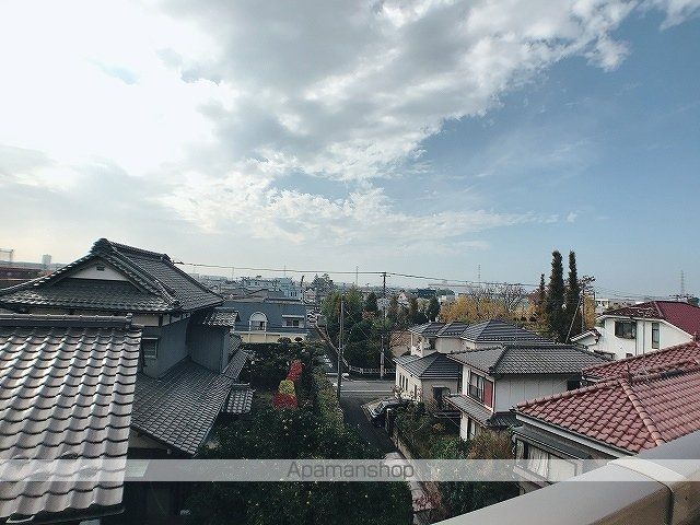 眺望　眺望