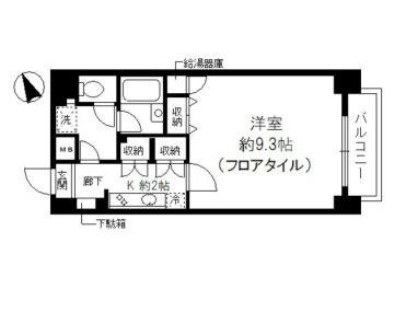 シャルム内神田の間取り写真