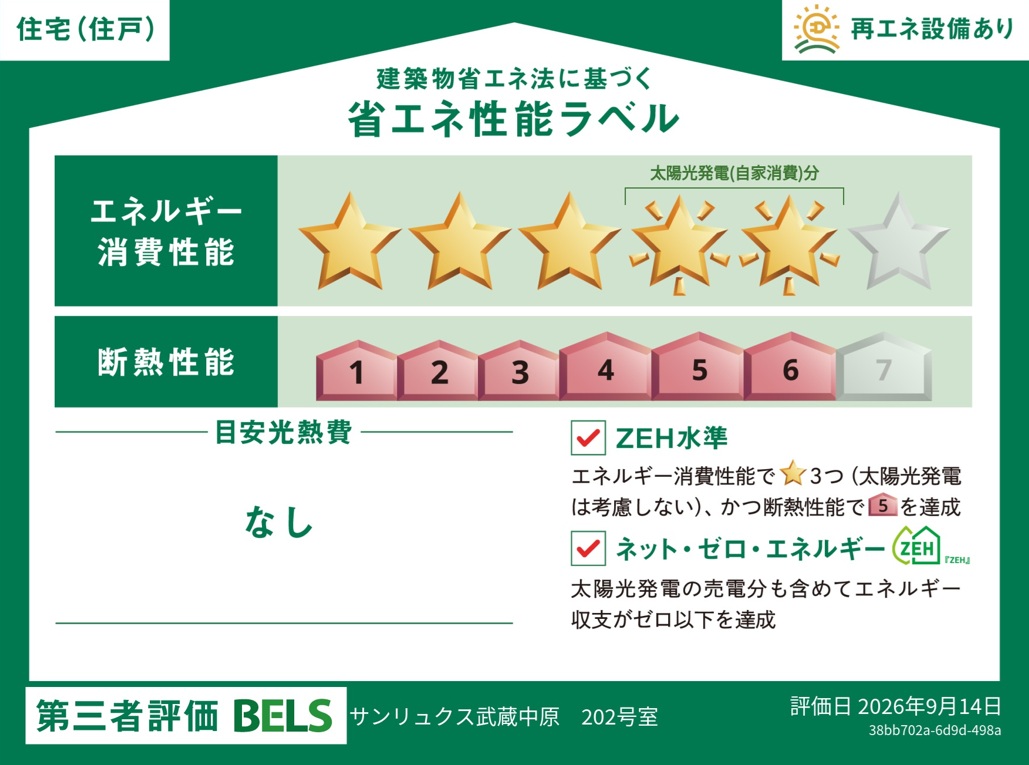 省エネ性能ラベル