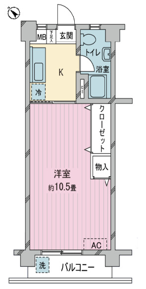 行徳マンションの間取り