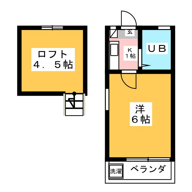 ニッコーソネットめじろ台の間取り