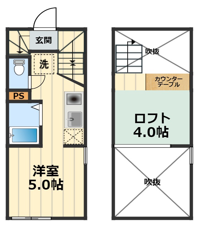 八王子市片倉町のアパートの間取り