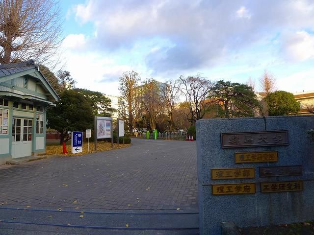 大学・短大　群馬大学（大学・短大）まで1600m