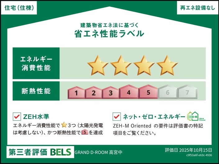 省エネ性能ラベル