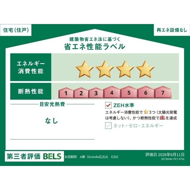 その他　ＢＥＬＳ