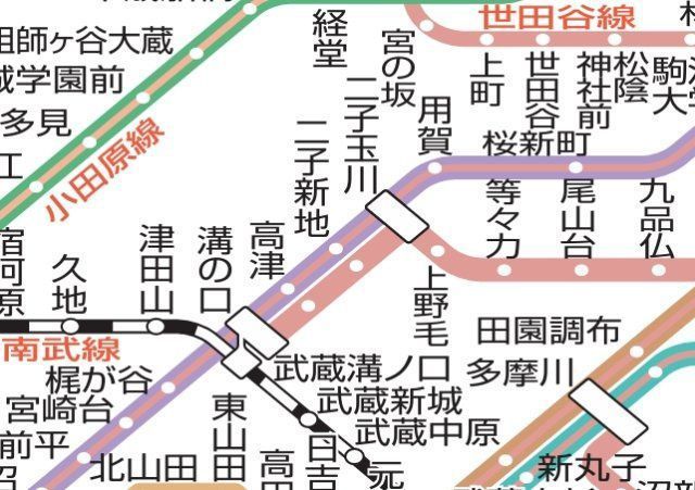 その他　☆路線図☆