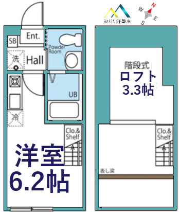ocean s 9の間取り写真