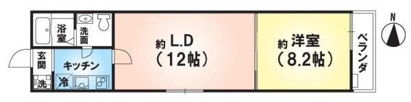 弁財天町マンション2階東室　201号室の間取り