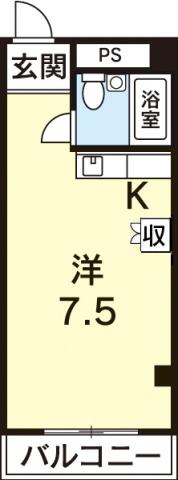 ドルフ日野の間取り