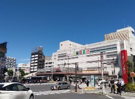 ショッピングセンター　アトレ目黒2（ショッピングセンター）まで765m