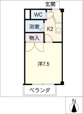 グリーンビレッジの間取り