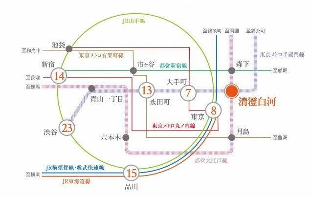 その他　※参考写真